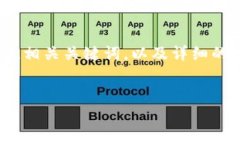 在这里，我将提供一个关于“比特派的标志”的