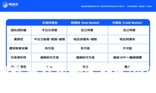 如何使用B特派钱包安全存放BSV：全面指南