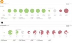 比特派和TP：哪个更安全？详解两者安全性分析