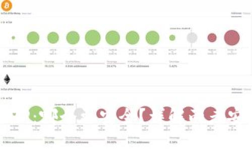 比特派和TP：哪个更安全？详解两者安全性分析