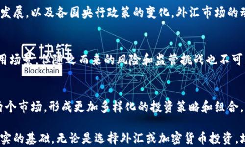 
tiaoti外汇与加密货币：投资新趋势分析/tiaoti
外汇交易, 加密货币, 投资策略, 风险管理/guanjianci
```

### 外汇与加密货币的关系

在金融市场的广阔天地中，外汇市场和加密货币市场最近几年吸引了大量的投资者。有些人将这两者视为对立的选择，而另一些人则认为它们可以相辅相成，促进投资组合的多样化。无论是哪种观点，理解外汇和加密货币的基本概念、市场特性以及投资策略，对于想要成功的投资者来说都是至关重要的。

外汇（Foreign Exchange）市场是全球最大的金融市场，每天的交易量高达几万亿美元。参与者包括银行、金融机构、中央银行、对冲基金、大型企业，甚至是个人投资者。外汇交易的本质是以一种货币交换另一种货币，其背后的动因通常涉及经济指标、地缘政治、利率变动等因素。

而加密货币（Cryptocurrency）作为一种数字货币，采用密码学技术进行交易和安全保护。比特币（Bitcoin）、以太坊（Ethereum）等知名加密货币近年来的迅速崛起，吸引了大量投资者的关注。加密货币市场相对于外汇市场较为年轻，但由于其高度的波动性和创新性，吸引了大量希望获取高回报的投资者。

### 外汇市场的特点

外汇市场的运作模式
外汇市场是一个去中心化的全球市场，在这里，货币以对的形式进行交易。例如，欧元与美元（EUR/USD）就是一个常见的货币对。在这一市场中，价格波动受到多种因素的影响，比如经济数据的发布、央行的货币政策、政治稳定与否等。

外汇交易的参与者
外汇市场的参与者包括多种角色，如大型银行、金融机构、企业、个人投资者等。大型银行和金融机构通常占据市场的主导地位，并通过高频交易和套利策略来获得收益。对于普通投资者来说，借助外汇经纪商的帮助，可以以较小的资本参与到外汇交易中。

投资策略与风险管理
在外汇市场中，成功的投资不仅依赖于对市场趋势的判断，还需要有效的风险管理。常见的投资策略包括技术分析、基本面分析、趋势追踪等。此外，散户投资者应当学习设置止损、止盈以及合理配置资金，以降低潜在的投资风险。

### 加密货币市场的特点

加密货币的基本概念和技术
加密货币是一种数字资产，通常基于区块链技术。区块链是一种去中心化的分布式账本，能够确保交易的透明性和不可篡改性。比特币是第一种也是最具有代表性的加密货币，其他如以太坊、莱特币等也在不断发展。

加密货币交易的特性
加密货币市场以其高波动性、24小时交易等特点吸引大量投资者。价格可以在短时间内出现剧烈波动，因此，采取快速的买入和卖出策略被许多投资者所采用。此外，加密货币市场相对年轻，更多的创新项目不断涌现，进一步提升了市场的复杂性和多变性。

风险与收益
加密货币市场的投资风险较高，一方面由于市场的极度波动，另一方面，很多项目的合法性和可行性尚未得到广泛认可。因此，在进行加密货币投资时，投资者应谨慎选择项目，并做好充分的调查和研究。

### 外汇与加密货币的对比

市场监管与法律环境
外汇市场由于其历史悠久，获得了较为成熟的监管体系，各个国家的金融监管机构对市场参与者有明确的规定。然而，加密货币市场的监管情况仍处于探索阶段，许多国家对其立法尚不完善，导致投资者面临更高的不确定性。

流动性与市场深度
外汇市场的流动性相对较高，尤其是主要货币对交易量巨大，投资者可以相对容易地进出市场。而加密货币市场的流动性则因币种、交易所等因素差异较大，有时候在市场低迷时，某些小众币种甚至面临流动性不足的情况。

投资者心态的差异
外汇市场的参与者多以机构和专业交易员为主，他们通常具备较强的市场分析能力和风险控制技巧。而加密货币市场的投资者多样化，从散户到专业机构皆有，其投资动机也多种多样，这使得市场情绪往往更加波动和不可预测。

### 相关问题

#### 1. 外汇市场与加密货币市场的流动性差异在哪里？

流动性定义与重要性
流动性指的是一种资产能够在不影响市场价格的情况下被买入或卖出的能力。在外汇市场，流动性极高，特别是主流货币对如EUR/USD、USD/JPY等，每天的交易量庞大，确保了投资者可快速进出市场。

加密货币市场的流动性挑战
相比之下，加密货币市场的流动性波动较大。在一些主流加密货币（如比特币、以太坊）中，流动性较为充足，但在许多小众加密货币中，往往缺乏足够的买卖双方，导致价格的剧烈波动。

如何应对流动性风险
对于投资者而言，理解流动性的重要性是有效风险管理的关键。适时选择流动性较高的资产进行交易，并在高波动性条件下谨慎下单，能够有效降低交易风险。

#### 2. 投资加密货币时需要注意哪些风险？

市场波动性风险
加密货币市场的波动性是其最大的特征之一。由于市场参与者的行为情绪容易受到新闻、政策等各种外部因素的影响，导致价格波动剧烈。因此，投资者需要及时关注市场动态，并制定相应对策。

项目合法性风险
加密货币市场中，一些项目缺乏足够的监管和合法性，投资者在选择投资目标时必须进行充分的调查，确保参与的项目具有可靠的团队和明确的商业模式。

技术安全风险
技术安全性同样是影响加密货币投资的重要因素，许多散户投资者缺乏足够的技术支持，容易遭遇黑客攻击或误操作而导致资产损失。因此，选择信誉良好的交易所和安全的钱包是投资者必备的常识。

#### 3. 外汇交易的主要策略是什么？

技术分析策略
技术分析是大多数外汇交易者采用的策略之一。通过对历史价格走势图的研究，使用各类指标（如移动平均线、相对强弱指数等），帮助交易者判断买入和卖出的时机。

基本面分析策略
基本面分析关注宏观经济因素，如央行的政策、经济数据等。了解这些数据如何影响货币价值，能帮助投资者制定更合理的交易策略。

趋势跟踪策略
趋势跟踪是指在市场以特定方向运动时，投资者顺势而为。在确定市场进入趋势后，果断买入或卖出，有助于实现盈余收益。

#### 4. 如何在外汇和加密货币之间进行资产配置？

资产配置的意义
资产配置是投资管理中最重要的决策之一，合理的资产配置能够帮助投资者在不同市场间分散风险，提高收益潜力。对于外汇和加密货币投资者而言，分散投资可以有效降低单一市场波动带来的风险。

投资比例的选择
确定合适的配置比例需考虑个人的风险承受能力和投资目标。一般来说，稳健型投资者可以选择将大部分资金配置在外汇市场，而风险偏好高的投资者可以适当增加加密货币的比例。

动态调整投资组合
根据市场的变化，定期审视并调整投资组合结构是十分必要的。若某个市场表现出强势或弱势，可以根据市场动向适度参加或减少参与。

#### 5. 外汇与加密货币的未来趋势如何？

外汇市场的未来发展
外汇市场将继续受到技术发展的影响，包括高频交易算法、人工智能分析等技术手段将不断推动市场效率提高。而随着全球经济的发展，以及各国央行政策的变化，外汇市场的动态将变得愈加复杂。

加密货币市场的创新前景
加密货币领域将继续出现新的项目和应用，如去中心化金融（DeFi）、非同质化代币（NFT）等，这些创新将拓展市场的投资机会及应用场景。但随之而来的风险和监管挑战也不可忽视。

双市场的共生关系
外汇市场与加密货币市场之间的互动将愈加频繁，特别是在市场情绪、流动性等方面。未来，越来越多的投资者可能会同时参与这两个市场，形成更加多样化的投资策略和组合。

结合以上的分析，外汇与加密货币市场在投资策略和特性上都有其独特性和复杂性。理解各自的特点和风险，为成功的投资奠定扎实的基础。无论是选择外汇或加密货币投资，均需保持理性、确保风险可控。