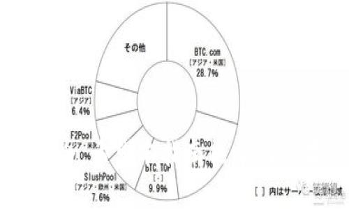 BK钱包多签设置指南：如何安全管理您的数字资产

BK钱包, 多签设置, 数字资产安全, 加密货币管理/guanjianci

随着加密货币的兴起，越来越多的人开始使用数字钱包来存储和管理他们的资产。在这些钱包中，BK钱包因其用户友好的界面和强大的功能而受到欢迎。为了增强安全性，BK钱包提供了多签（多重签名）功能，使用户可以通过多个密钥来管理他们的资产，提供额外的保护。然而，许多人对于如何设置BK钱包的多签功能仍然感到困惑。本指南将详细介绍如何在BK钱包中设置多签，包括其原理、步骤及相关问题的解答，帮助用户更安全地管理自己的数字资产。

什么是多签？
多签，又称多重签名，是一种安全机制，在这中间需要多个密钥来创建一个交易。这意味着即便一个密钥被盗取或遗失，黑客也无法单独进行资金转移，必须获得其他密钥的综合权限才能访问资金。多签钱包常用于公司账户、共同投资以及安全管理中的个人账户。

在加密货币中，多签是提高资金安全性的重要手段，特别是在涉及大额资金时。通过设置多个密钥，用户可以指定交易需要几个密钥来验证。这在控制权限、防止单点故障和管理信任问题方面具有显著优势。

BK钱包多签的设置步骤
设置BK钱包的多签功能相对简单，以下是具体步骤：

1. **创建BK钱包：** 如果您尚未创建BK钱包，请下载并安装BK钱包应用程序，并按照界面提示进行钱包创建，确保您有安全的备份。

2. **访问多签设置：** 打开BK钱包，进入钱包的设置部分，寻找“多签”或“安全设置”选项。

3. **选择多签类型：** BK钱包通常支持多种多签模式（例如2-of-3，3-of-5）。选择适合您使用场景的类型，考虑到您与其他用户的信任基础。

4. **添加密钥：** 按照提示添加将作为多签的一部分的各个密钥。这通常包括输入其他用户的公钥并进行验证。

5. **设置权限：** 根据需要设置每个密钥的权限，包括哪些人能发起交易，哪些人需要签名等。

6. **保存设置：** 确认设置无误后，务必保存您的设置，BK钱包会提醒您确认所有密钥均已妥善记录。

7. **测试交易：** 为确保一切正常，建议进行一笔小额测试交易，验证多签功能是否按预期工作。

为什么需要多签？
多签的好处很多，尤其是对于持有较大范围数字资产的用户。以下是几个主要优点：

1. **安全性：** 多签 significantly enhances wallet security. 如果钱包私钥只存储在一个地方，一旦被黑客获得，资产将处于危险之中。然而，多签需要多个密钥合作，从而在某种程度上降低了单点故障的风险。

2. **控制权限：** 在企业或团体环境中，多签允许团队成员根据权限管理资产，确保独立的签名者能对交易进行监督和审核。

3. **防范失误：** 在单签名钱包中，任何人只需一个私钥就能操作资产，这也意味着一个失误可能导致数字资产被锁定或丢失。多签可以避免误操作发起。

4. **信任管理：** 它允许用户在没有完全信任任何人的情况下分配权限，例如设定多个监控者，甚至可以设定在某些情况下可以自动执行操作。

多签设置常见问题
在使用BK钱包设置多签功能的过程中，用户可能会遇到一些常见问题。下面列出五个相关问题，并逐一解答：

h41. 多签设置后我应该如何管理不同的密钥？/h4
管理多签密钥需要特别小心以确保安全和可操作性。首先，确保确保记录下所有参与者的公钥和私钥，并作好备份。所有参与者都应了解他们的责任和权限。

其次定期更新密钥是个好习惯。如果团队成员发生变动，格外是在没有信任的情况下，特别是需要变更参与者的情况下。

此外，考虑使用硬件安全模块或专用钥匙管理解决方案，以安全存储私钥，并减少对单个设备的依赖。

h42. 如何选择适合我的多签模式？/h4
选择适合的多签模式取决于您对资金管理的需求和安全考量。如果您是个人用户，可以考虑2-of-3或者3-of-5模式。这样，您在失去一个私钥后仍能进行交易。

而对企业用户，可能需要更复杂的多签模式，以确保透明度和责任。例如，您可以设定一个高层团队拥有较多的签名权，普通成员只能部分参与。

一定要根据风险评估和合规要求来选择合适的多签模式，以确保您能够在遇到任何问题时能够有效应对。

h43. 我可以在BK钱包中更改多签设置吗？/h4
是的，BK钱包通常允许用户通过设置菜单进行多签的更改。但需要注意的是，任何更改都应谨慎处理，一旦密钥结构发生变化，可能会影响资产的管理和使用。

特别是在需要调整参与者或签名阈值时，确保所有参与者都达成一致，必要时还可以执行测试以验证新设置的有效性。切记备份旧的密钥和设置，以便在必要时能够回滚。

h44. 如果我失去了参与者的私钥怎么办？/h4
失去一个参与者的私钥可能会导致无法进行交易，特别是在多签模式下尤为明显。在这种情况下，首先要检查是否有多余的信息可以恢复该密钥。

如果无法找到参与者的私钥，您可能无法访问该钱包中的资产，因此要确保所有参与者都保留私钥的备份。某些多签设置允许新增或更换参与者，但请遵循BK钱包的保护政策，确保遵循安全原则。

h45. BK钱包的多签功能有哪些限制？/h4
BK钱包的多签功能虽然强大，但也存在一些限制。例如，某些版本可能不支持复杂的多签设置，而只能提供基础的两三签名模式。在不同平台或不同版本的BK钱包之间，可能会有不同程度的支持。

此外，由于涉及多方共同管理，交易的确认时间可能会延长，因为需等待所有相关参与者进行签名。此类因素在使用多签功能时都需考虑，影响到交易的便利性与响应速度。

总体来说，BK钱包的多签设置是提升用户数字资产管理安全性的有效手段，通过遵循上述建议和解答，用户能够更好地利用多签功能保护自己的资产。然而，良好的安全习惯和定期的监控仍不可或缺，以确保资产的安全。希望本指南能帮助您在BK钱包中顺利设置多签并安全管理您的数字资产。