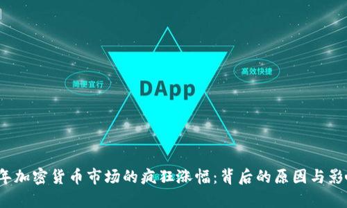 2017年加密货币市场的疯狂涨幅：背后的原因与影响分析