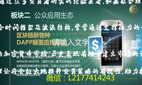   加密货币5浪是什么意思？详细解析波浪理论与市场走势 / 

 guanjianci 加密货币, 5浪理论, 波浪理论, 市场走势 /guanjianci 

在加密货币投资中，理解市场走势对于制定有效的投资策略至关重要。其中，“5浪理论”是一个常用的分析工具，帮助交易者识别可能的市场转折点和价格走势。在本文中，我们将详细探讨加密货币中的5浪理论，以及如何有效运用这一理论来进行投资决策。

首先，我们需要了解波浪理论的基础。波浪理论最初是由艾略特（Ralph Nelson Elliott）在20世纪30年代提出的，他认为市场价格的变化可以用特定的波浪形态来描述。这一理论不仅适用于股票市场，也同样适用于，加密货币市场。在波浪理论中，市场的主要趋势和调整趋势都是由多个波浪组成的。在一个完整的市场周期中，通常会出现五个上涨波浪（标记为1、2、3、4、5）和三个下跌波浪（标记为A、B、C）。

一、5浪理论的基本概念

5浪理论的核心在于市场趋势的波动是有规律的，一个完整的趋势往往由五个推动波（上升波动）和三个调整波（回调波动）构成。在加密货币市场中，五个上升波浪常常标志着经过洗盘和积累后的趋势上升，并伴随着市场情绪的改变。每个波浪都有其特定的特征和位置，这些波浪的组合构成了更大的市场趋势。

通常，1浪、3浪、5浪为推动浪，它们在市场长大趋势中不断上升，而2浪和4浪则是调整浪，它们会在市场修整期中，形成短暂的价格回撤。每个波浪的形态和强度可能各有不同，但总体方向通常是相同的。例如，如果1浪是比较短暂和弱势的，随后2浪的调整也是小幅度的，那么3浪的上升可能会非常强劲，通常情况下，3浪是最强的推动波。

二、为什么5浪理论适合加密货币市场

加密货币市场因其高度波动性和不确定性而闻名，这也是许多交易者采用波浪理论的原因之一。波浪理论能够为交易者提供一种视觉上的框架，理解市场价格的起伏。与传统的投资市场相比，加密货币市场的特点在于信息传播速度快、交易频率高，情绪的波动性更加强烈。这些特征使得波浪理论在实战中更为有效。

此外，加密货币市场的参与者多为散户投资者，他们普遍缺乏基础分析和技术分析能力。因此，当市场处于一个显著的趋势阶段时，波浪的确认将有助于这些投资者减少损失并可能获得更高的收益。

选择合适的时间框架也很重要。在日内交易或短期交易中，5浪理论可以帮助交易者识别最佳的入场与出场时机，而在长期投资中，则有助于识别大趋势的转变。

三、5浪的具体结构与示例

在波浪理论中，5浪结构的具体形式可以通过技术图表来识别。1浪通常是由较小的幅度和速度构成，2浪的回调一般不会超过1浪的起点。3浪是推动波，但它总是会强势地向上跃升。4浪回调通常是相对于3浪而言，回调幅度小于3浪幅度。最后，5浪是上升趋势的最后一个波段，通常会带来最后一波买入的声音。

举个例子：假设比特币经历了一个明显的牛市。在图表上，第一波上升（1浪）可能来源于某个积极的市场消息，此后出现的回调（2浪）可能是因为市场情绪的波动。随后，伴随着更多的投资者涌入市场（3浪），这时价格会出现一个大幅度的上行。接下来是短暂的调整（4浪），最后带来最终的上升（5浪），这时候原本看涨的情绪极为浓厚。

四、5浪理论的实际应用

在实践中，使用5浪理论需要结合其他技术指标共同分析。例如，可以与相对强弱指数（RSI）或平均线交易策略等结合使用。假设在识别的5浪过程中，RSI显示超买信号，可能提示市场即将进入调整阶段，这将提高交易者的反应能力。

5浪理论的确认非常重要，交易者可以通过趋势线、支撑位及阻力位来帮助判断波浪的精准位置。一旦确认市场完成了一轮5浪上涨，接下来的3浪向下调整可能应该引发注意。在实际投资中，采用止损和止盈策略，可有效控制风险。

五、5浪理论的局限性与注意事项

尽管5浪理论为交易者提供了有价值的市场分析工具，但其局限性同样不容忽视。市场时常因突发性事件出现波动，使得波浪的应用并不总是精确。有时候，一些非理性的市场行为可能会对波浪结构产生干扰，导致难以准确判断。同时，市场的流动性、管理风险、参与者心理等都可能对5浪形成影响，因此在进行任何交易决策前，结合多种分析方式将更为稳妥。

此外，投资者需要不断学习和降低自己的判断失误。市场环境瞬息万变，技术分析的模式也在不断演化。5浪理论虽是一个热门的分析工具，但结合其他因素共同分析，才能在加密货币市场中立于不败之地。

常见问题解答

h4问题一：5浪理论在实际操作中如何运用？/h4
实际操作中，投资者首先需要明确整体市场趋势，然后结合日线图、小时图等多种时间框架来观察波浪形态，确定1至5浪的具体走势。通常，投资者会视价格突破形成的高点和低点来判断波浪的上升或下降结构，结合其他指标如MACD、RSI等帮助确认趋势。操作中，及时跟踪市场变化、调整交易策略、设定合理的止损止盈，能够有效管理投资风险。

h4问题二：是否所有的加密货币都适用于5浪理论？/h4
理论上，5浪理论适用于任何有价格走势的数据，不仅仅限于加密货币。在多个时间框架内，5浪理论都可以观察到。然而，在流动性较差、波动性极低的加密货币市场中，波浪的迹象可能不够明显，且通常情况下较小的市场变化会产生显著的波动，因此，综合指标与市场情绪来判断将更为适宜。

h4问题三：5浪理论的成功率有多高？/h4
关于5浪理论的成功率，很难给出一个固定的答案，因为市场动态千变万化，实际成功率受到多种因素的影响，包括市场的整体趋势、交易者的技术分析能力以及风险管理策略等等。通过众多交易者的实战经验来看，如果能合理运用，加之良好的心态，5浪理论能够为交易者提供一定的方向性指引，但不应视作万能法则，须结合其他策略来提高成功率。

h4问题四：如何识别波浪理论中的调整浪（2浪和4浪）？/h4
波浪理论中的调整浪通常是相对较小的回调浪段。其中，2浪的回调一般不会超过1浪的起点，表现出相对较小的波动；而4浪回调在一定程度上会相对中立。识别这些调整浪需要结合时间框架及波浪结构，常常通过支撑阻力的形式来判断。例如，分析支撑线的形成和价格反弹，引用移动平均线帮助确认回调力度和位置等方法，可以有效帮助识别调整浪。

h4问题五：波浪理论能否预测未来价格走势？/h4
波浪理论在理论上旨在揭示市场的价格行为模式，通过分析以往市场的波动变化来提前预判未来可能的走势，但请注意，任何理论都无法无误地预测未来价格，尤其是在波动剧烈的加密货币市场。历史表现有助于建立市场的认识，理解波浪的形成与消亡规律，但交易者仍需保持灵活的应变能力，结合实时市场反应做出调整。

综上所述，5浪理论为加密货币市场提供了一个重要的技术分析工具，帮助投资者理解和预测价格走势。尽管存在一定局限性，但若能合理运用，结合市场情绪及其他分析指标，5浪理论将会极大地提升交易策略的有效性，助力投资盈利。