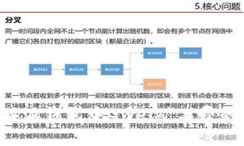 深入了解B特派钱包中Gwei矿工费的影响与策略