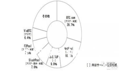 加密货币经典混剪：探索数字资产的世界
