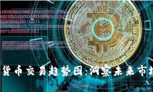 2023年加密货币交易趋势图：洞察未来市场的关键因素