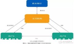 如何在苹果设备上下载和使用BitP应用程序：全面