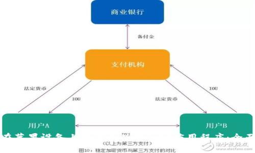 如何在苹果设备上下载和使用BitP应用程序：全面指南
