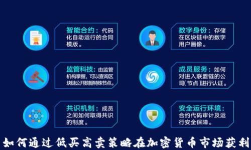 
如何通过低买高卖策略在加密货币市场获利