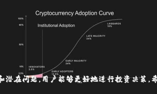   查加密货币价格：如何获取最新市场动态与分析 / 
 guanjianci 加密货币, 加密货币价格, 市场动态, 数字货币 /guanjianci 

在数字经济蓬勃发展的时代，加密货币作为一种新型的金融资产，吸引了越来越多的投资者与普通用户的关注。无论是专业投资者还是对加密货币感兴趣的普通消费者，了解加密货币价格及其市场动态至关重要。本文将深入探讨如何高效查找加密货币价格、影响价格波动的因素、以及市场分析的重要性，并解答与加密货币价格相关的常见问题，帮助读者更好地把握市场脉动。

加密货币价格的基本概念
加密货币价格是指市场上交易加密货币的即期交易价格。这个价格受到多种因素的影响，包括市场供需关系、宏观经济条件、政策法规、技术发展以及投资者情绪等。加密货币价格往往波动剧烈，这也是其吸引投资者和交易者的重要原因之一。

通常，加密货币价格是在各大交易所上形成的。例如，像Coinbase、Binance、Kraken等交易平台都会显示不同加密货币的价格，并提供实时更新。每个交易所的价格可能略有不同，主要是因为它们的用户群体、交易量等因素不同。然而，主流加密货币（如比特币、以太坊等）在不同平台上的价格波动通常不会相差太大。

如何获取实时加密货币价格
获取加密货币价格的方法有很多，主要可以通过以下几种方式：
1. **加密货币交易所**：直接在交易所的网站或手机应用上查看最新价格，通常会提供详细的市场数据和交易量信息。
2. **加密货币市场跟踪网站**：像CoinMarketCap、CoinGecko等网站提供了大量的市场数据和加密货币价格的历史趋势，可以帮助用户全面理解市场情况。
3. **财经新闻网站与社交媒体**：许多财经新闻媒体和社交媒体平台上都会及时报道加密货币的动态和价格波动，关注权威的信息源是重要的。
4. **加密货币价格通知工具**：某些应用程序或网站提供价格提醒功能，用户可以设置价格阈值，当价格达到时会发送通知，帮助用户把握交易时机。

影响加密货币价格波动的因素
加密货币价格波动的原因多种多样，主要包括以下几点：
1. **供需关系**：加密货币的供给是有限的，特别是像比特币这样的项目，基于区块链算法的设计，使得其每四年减半。这种供给的稀缺性会直接影响到其市场价格。而需求方面，投资者的兴趣、市场情绪和媒体的关注度都会影响需求的波动。
2. **宏观经济影响**：全球经济形势、通货膨胀、货币政策等都可能影响到加密货币的价格。例如，当法定货币贬值时，投资者可能会转向加密货币作为避险资产，从而推动价格上涨。
3. **技术进步**：加密货币的技术更新会对价格产生显著影响。例如，以太坊的升级（如向以太坊2.0的过渡）可能增加其生存能力与市场竞争性，从而带动价格增长。
4. **政策法规**：各国对加密货币的监管政策变化会直接影响市场。例如，某国政府对加密货币实施严格监管，可能导致价格下跌；而适度的普及法规则可能带动价格上涨。
5. **市场情绪**：投资者心理因素在加密货币市场中起着重要作用，大量的投机与市场炒作往往会引起价格的快速波动。

加密货币价格长期分析的重要性
加密货币价格的长期分析对于投资者的决策有着重要的指导意义。与传统股票市场不同，加密货币市场波动更为剧烈，因此对历史数据和趋势的分析更为重要：
1. **识别趋势**：通过分析历史价格，投资者可以更好地识别长期趋势，判断市场的潜在走向。这种趋势分析有助于投资者决定买入和卖出的时机。
2. **风险管理**：通过对价格波动的分析，投资者可以建立风险管理策略，设定止损点等，减少亏损风险。
3. **技术分析工具**：技术指标（如移动平均线、相对强弱指标等）可以为投资者提供更精确的交易信号，帮助决策。
4. **市场情绪的反映**：价格的长期变动也可以反映市场情绪，了解投资者的心理变化，帮助判断市场是否过热或过冷，从而制定合适的投资策略。

常见问题解答
ol
li加密货币价格如何计算？
li为何加密货币价格波动如此剧烈？
li应该如何选择合适的加密货币交易所？
li加密货币价格的历史数据在哪里可以找到？
li下一步加密货币投资的趋势是什么？
/ol

加密货币价格如何计算？
加密货币价格的计算并不是一个简单的过程，它牵涉到市场供需、成交量、买卖订单的竞价等多个因素。当交易者在交易所买入某种加密货币时，他们的购买行为会影响该加密货币的市价，这是一种动态的实时过程。
具体来说，加密货币的当前价格是通过所有市场参与者的买卖订单所形成的。交易所会将所有买单与卖单进行撮合，成交后就形成了当前的市价。不同交易所之间的价格也有可能存在差异，主要是因为供求关系不同，流动性和交易量的差异也会影响价格。
此外，某些外部因素如市场新闻、监管政策等，也可能导致价格瞬间波动。这种波动幅度的大小与市场的参与者数量、交易频率及当时的成交量有关。

为何加密货币价格波动如此剧烈？
加密货币价格剧烈波动的原因主要有几个方面：
1. **市场规模相对较小**：相较于传统金融市场，加密货币市场的规模较小，流动性不足，导致大额交易能够显著影响价格。而在传统市场中，因其庞大的交易量，个别交易对整体价格的影响相对较小。
2. **投机氛围浓厚**：由于加密货币相对新颖，许多投资者参与其中主要是基于投机心理，因此价格波动相对频繁，越是小幅的消息也可能引发较大的市场反应。
3. **技术和情绪因素**：加密货币投资者通常面临快速变化的市场情况，市场情绪会急剧变化，这对价格造成了剧烈的影响，如多空力量的快速转变。

应该如何选择合适的加密货币交易所？
选择适合的加密货币交易所是确保投资顺利的重要一步。用户能够从交易所的多个方面衡量其优劣：
1. **安全性**：选购交易所的首要考虑因素是安全性，存在一定风险的钱包和存放服务应是用户重点调查的对象。优质的交易所通常会具备高级别的安全措施，例如双重认证、冷钱包存储等。
2. **交易费用**：不同交易所的交易手续费差异很大，有些交易所会对买卖双方收取一定比例的手续费，用户需要综合交易量和费用来评估总成本。
3. **交易对的丰富性**：交易所提供的交易对数量和种类也是一个重要的考虑因素，用户可以选择丰富的交易对及活动市场，以便进行多样化的投资策略。

加密货币价格的历史数据在哪里可以找到？
获取加密货币价格的历史数据，可以通过多个平台或工具进行：
1. **专门的加密货币市场跟踪网站**：诸如CoinMarketCap、CoinGecko等专业网站，提供详细的历史数据和图表，可以追踪不同加密货币在一段时间内的表现。
2. **交易所平台的API**：一些交易所提供API，允许用户直接访问历史交易数据，开发者和程序员可以利用这些API获取特定的数据以分析市场。

下一步加密货币投资的趋势是什么？
未来加密货币市场的趋势将受到多方面的影响：
1. **法规政策**：各国政府与监管机构对加密货币态度的 변화，会直接影响市场走向。例如，法规的明确化与规范化将促进市场的成熟与稳定。
2. **技术创新**：区块链技术的不断演进，如Layer 2解决方案、跨链技术等，会推动加密货币在不同领域的应用，为价格带来新的增长动力。

总结而言，加密货币作为新型资产，其价格以及市场动态的波动对投资者有着重要的影响。通过了解获取价格信息的多种渠道、分析价格波动的因素，及把握市场趋势和潜在问题，用户能够更好地进行投资决策。希望本文能为您提供一定的参考与启发。