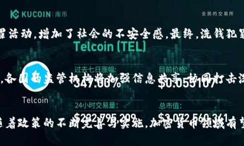   日本加密货币洗钱案例分析及其对策 / 

 guanjianci 加密货币,洗钱,日本,案例,监管 /guanjianci 

引言
近年来，加密货币的迅速崛起为全球金融市场带来了巨大的变革，同时也引发了一系列的合规和安全问题。其中，洗钱活动作为一种非法资金转移手段，与加密货币的匿名性和去中心化特性相结合，更是让监管机构感到头疼。在日本，此类问题尤为突出，尽管监管机制日趋完善，但依然存在不少洗钱案例，给社会和经济带来了潜在风险。本文将对日本的加密货币洗钱案例进行深入分析，并提出相应的对策，以期为相关领域的研究和实践提供借鉴。

一、日本加密货币洗钱的背景
加密货币的出现，使得资金转移变得更加便捷和匿名。其去中心化的性质意味着没有中央监管机构可以实时监控其交易活动。这使得一些不法分子可以利用其特点进行洗钱活动。针对这一问题，日本作为全球第一个承认加密货币合法地位的国家，在监管方面也进行了多次尝试和调整。
尽管日本的监管政策相对较为成熟，如《资金结算法》及相关细则，加强了对虚拟货币交易平台的监管要求，但由于黑客攻击、内部控制不严等因素，导致部分交易平台出现了洗钱案件。这也反映了在加密货币经济背景下，传统的反洗钱机制面临的挑战和困境。

二、日本加密货币洗钱的案例分析
以下是几个较为典型的日本加密货币洗钱案例：

h4案例一：Mt. Gox的破产与洗钱问题/h4
2014年，日本最大的比特币交易所Mt. Gox因遭遇黑客攻击而破产。在此事件中，大量被盗比特币被转移到其他钱包，造成了资金的洗钱。Mt. Gox的破产不仅导致用户的巨额损失，也引发了全球对加密货币交易所的质疑。同时，此事件促使日本政府对虚拟货币交易所实施更加严格的监管。

h4案例二：BitFloor的崩盘与资金流向/h4
BitFloor是一家在日本运营的比特币交易所，其业务在2013年因资金问题而崩盘。调查显示，其内部存在诸多管理漏洞，操控者利用这些漏洞实施洗钱行为，将非法获得的资金快速转移至其他账户。此案引发关注，表明了对交易所内部管理的重要性。

h4案例三：binance洗钱事件/h4
2020年，有报道称Binance曾被怀疑作为洗钱的工具，部分交易被资金流向黑暗网络。尽管Binance采取了措施来加强合规性，但其在日本的合规性依然受到质疑。此案例再次引发了对加密货币交易场所的全球监管讨论。

三、日本加强加密货币监管的必要性
日本频发的洗钱案例，展现了加密货币监管的迫切性与重要性。首先，洗钱行为影响金融市场的正常秩序，增加社会风险。其次，洗钱现象也助长了网络犯罪，危害公民安全。最后，若无法有效遏制加密货币洗钱，可能导致国际社会对日本的金融系统失去信心，从而影响国家金融稳定。

相关问题探讨

h4问题一：日本在加密货币监管方面存在哪些不足？/h4
尽管日本在加密货币的监管方面迈出了重要一步，但依然存在一些不足之处。首先，对于交易平台的审核标准尚不够严格，一些小型交易所未能达到基本的安全监管要求。其次，在市场透明度方面，很多用户难以获得相关交易流向和交易手续费的明确信息，容易滋生洗钱行为。此外，加密货币技术迅速发展，传统金融监管难以跟上。在这样的形势下，完善的监管框架显得尤为重要。

h4问题二：怎样加强对加密货币交易所的监管？/h4
为了加强对加密货币交易所的监管，首先，需要建立集中监管机制，对所有交易所进行全面的审查和监控。此机制应包括对用户身份的严格核查、交易记录的透明化以及对可疑交易的实时监控。此外，加强国际合作，通过信息共享机制，使各国监管机构能够共享有关洗钱和其他金融犯罪的信息。这样的措施可以有效提高加密货币市场的透明度，并降低洗钱的发生率。

h4问题三：如何防范加密货币洗钱行为？/h4
防范加密货币洗钱行为关键在于多种手段的结合。首先，要明晰用户身份，通过实施KYC（了解你的客户）政策，确保用户的真实身份得到核实。其次，交易平台需要建立强大的反洗钱系统，对可疑交易进行监控和报告。最后，用户的教育也非常重要，普及加密货币安全知识和洗钱风险意识，提升整个社会的安全防范能力。

h4问题四：洗钱犯罪对经济造成哪些影响？/h4
洗钱犯罪不仅对加密货币市场产生影响，也对整个社会经济造成深远的影响。首先，洗钱活动破坏了金融市场的公平性，合法企业和个人在与不法分子的竞争中处于劣势。其次，洗钱行为助长了其他犯罪活动，增加了社会的不安全感。最终，洗钱犯罪的高发率还可能导致国家形象和投资者信心的下降，从而影响外资的流入，损害国家经济安全。

h4问题五：未来日本加密货币的监管走向如何？/h4
未来，日本的加密货币监管可能会朝着更加严格、透明和高效的方向发展。首先，随着金融科技的发展以及区块链技术的成熟，日本的监管政策将会更具前瞻性和适应性。其次，国际合作将成为大势所趋，各国的监管机构将加强信息共享，协同打击洗钱等跨国犯罪活动。最后，加密货币的消费者权益保护将受到重视，政府财政及法律支持将为建立更安全的数字资产环境提供保障。

结论
加密货币洗钱问题的存在，对日本的金融监管提出了严峻挑战。只有通过完善法规、加强监管、提升用户识别和教育等手段，才能有效遏制洗钱行为的发生，为加密货币市场的健康发展保驾护航。未来，随着政策的不断完善与实施，加密货币领域有望实现更高水平的安全与合规，为经济发展提供更多可能性。