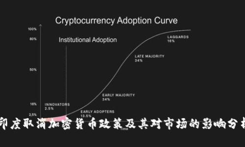 印度取消加密货币政策及其对市场的影响分析