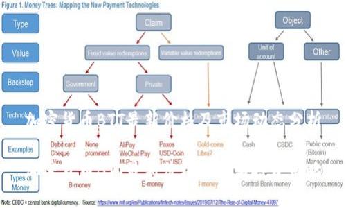 加密货币BTT最新价格及市场动态分析

加密货币BTT最新价格预测与投资策略