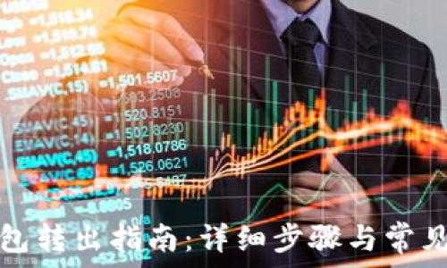   
比特派钱包转出指南：详细步骤与常见问题解析