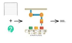 加密货币银行总部：在数字货币未来中的核心地