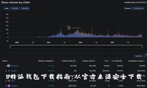 b特派钱包下载指南：从官方来源安全下载