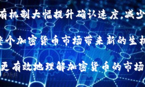    加密货币确认时间过短：影响与解决方案  / 
 guanjianci  加密货币,确认时间,区块链,交易速度  /guanjianci 

引言
随着区块链技术的飞速发展，加密货币逐渐成为一种重要的金融资产，它不仅改变了人们的交易方式，还影响了全球经济体系。然而，加密货币交易的确认时间却引发了广泛的关注与讨论。在某些情况下，加密货币的确认时间过短可能会对交易的安全性、网络的可靠性以及用户体验造成负面影响。

本文将深入探讨加密货币确认时间过短的原因、影响、解决方案及其在实际应用中的意义。同时，我们还将解答关于此主题的相关问题，以帮助读者更全面地理解加密货币市场的动态。

一、加密货币确认时间的重要性
确认时间是指一笔加密货币交易被网络节点验证和记录到区块链上所需的时间。对于任何金融交易，确认时间都是至关重要的，它直接关系到用户的交易安全和交易体验。

第一，确认时间的长短会影响到用户的信心。用户希望他们的交易能够快速完成，因此，确认时间短的加密货币交易更容易吸引用户。而确认时间过长的交易则可能导致用户不满，从而选择更具竞争力的交易平台或加密货币。

第二，确认时间与区块链的安全性有关。确认时间过短可能意味着更多的交易在同一时间进行，这可能导致网络拥堵和交易被篡改的风险。长期以来，交易确认时间一直是区块链研究的热点，许多项目都在努力确认机制，以提高网络的安全性和可靠性。

二、加密货币确认时间过短的原因
加密货币确认时间过短的现象，通常与多个因素相关联。以下是主要的几个原因：

1. 网络拥堵：当大量用户同时进行交易时，网络会面临极大的压力，交易确认时间可能因网络拥堵而延长。这种情况在市场波动较大的时候尤其常见。

2. 区块生成时间：不同的加密货币有不同的区块生成时间。例如，比特币的生成时间大约为10分钟，而以太坊的生成时间则为15秒。因此，一些快速交易的加密货币可能会因为生成区块速度快而导致确认时间过短。

3. 不同的共识机制：不同区块链采用不同的共识机制（如Proof of Work、Proof of Stake等），这些机制在确保网络安全的同时也可能影响交易的确认时间。例如，依赖于大量计算力的工作量证明（PoW）机制可能会导致确认时间延长。

4. 平台拥堵及其管理：一些交易平台可能不足以处理大量并发交易，导致用户的交易确认时间延误。而在部分情况下，交易的优先级也可能影响交易的确认速度。

三、确认时间过短的影响
加密货币确认时间过短会带来多方面的影响，以下是主要的几个影响：

1. 交易安全性下降：确认时间过短会增加交易被双重支付的风险，即用户在相同时间内对同一笔资产进行多次交易。这种行为可能导致网络对交易的信任度下降，从而影响整个区块链的安全性。

2. 用户体验下降：用户通常希望在较短时间内完成交易。如果确认时间过短，用户可能无法及时获得交易的确认信息，从而感到交易存在不确定性。

3. 网络拥堵加剧：确认时间过短可能造成网络中的交易积压。在这种情况下，网络上等待确认的交易数量会迅速增加，导致确认时间延长。一旦交易流量超出网络处理能力，将会面临更严重的拥堵问题。

4. 限制某些应用场景：某些急需快速确认的场景（例如，以加密货币进行在线支付或转账）可能会受到影响，从而对加密货币的实际应用限制较多。

四、解决加密货币确认时间过短的问题
为了有效解决加密货币确认时间过短的问题，行业内提出了多种解决方案：

1. 共识机制：许多区块链项目正在不断进行共识机制的。例如，以太坊正在向 Proof of Stake (权益证明) 转型，这种机制能够提高交易的确认速度和降低能源消耗。

2. 提高网络带宽：增加网络带宽可以在一定程度上缓解网络拥堵问题。通过引入更高效的网络架构和更快的节点，能够提升交易处理能力，从而缩短交易确认时间。

3. 分层解决方案：许多区块链项目采用分层设计，将小额或频繁的交易在链下处理，然后将大笔交易记录在链上。这项技术不仅能够提高交易速度，还能够减少主链的负担。

4. 动态调整交易费用：在交易高峰期，动态调整交易费用可能是鼓励矿工优先确认高费用交易的一种手段。通过经济手段引导交易的确认顺序，有助于解决网络拥堵问题。

五、常见问题解答

问题1：加密货币确认时间是否可以控制？
加密货币确认时间的控制是一个比较复杂的问题，涉及到多个技术层面。一般来说，交易的确认时间不仅依赖于交易的自身特性，比如交易金额、手续费等，还受网络状态、矿工挖矿速率等多种外部因素的影响。

在某些情况下，通过提高交易费用来获得更高的优先级，可以一定程度上缩短确认时间。如果网络处于高拥堵状态，用户可以选择支付更高的费用，以期更快地完成交易。此外，一些钱包应用提供了手续费的智能计算功能，用户在使用时可以根据实时网络状态进行调整，以交易确认时间。

问题2：确认时间过短是否会导致加密货币市场信任度下降？
确认时间过短可能会导致交易的不确定性，从而影响用户对加密货币市场的信任度。当用户发现自己的交易在异常短的时间内得到确认，他们可能会怀疑交易的真实性或安全性。

特别是在金融交易中，安全性是用户关注的首要问题，如果确认时间过短反而导致双重支付的风险，用户自然会对这个市场产生信任危机。为了提升用户信任度，平台方和开发者们必须在提升确认时间的同时，确保提升交易的安全性，增强用户对系统的认可。

问题3：区块链的确认时间如何影响用户选择的加密货币？
用户在选择加密货币时，确认时间是一个重要的考量因素。快速确认的加密货币常常会吸引更多的用户和投资者。一些平台，例如稳定币，出售可控性强、交易确认迅速的特性，往往会更受欢迎。

用户在选择交易平台或加密货币时，会希望其能够及时完成交易，以便更好地进行资产配置和风险管理。在高频交易、在线支付等场景下，确认时间尤为重要，任何的延迟都可能影响用户的操作效率和资产风险。因此，确认时间成了加密货币在竞争中胜出的关键因素之一。

问题4：如何提高用户在交易中的交易确认体验？
提高用户的交易确认体验可以从多个维度来考虑，主要包括了信息透明度、支付明确性以及界面的友好度等几个方面。

首先，平台需要向用户提供实时的交易状态更新，比如每个交易的确认进度、网络延迟情况等。这种透明度不仅能让用户感到心里有数，还有助于减少用户因交易延迟而产生的焦虑感。

其次，交易的手续费设置要合理，用户应能灵活选择其交易的优先级。在一定程度内为机票和电商行业提供相似的服务，给予用户一些自选的功能，这对用户体验也是加分项。

最后，友好的用户界面设计可以提高用户的操作效率。确保界面简洁、信息明确，并且步骤教育友好，这样能帮助用户迅速上手，减少因不确定性导致的错失交易机会。

问题5：未来加密货币的确认机制可能会有怎样的发展趋势？
随着区块链技术和加密货币的不断发展，确认机制的将会是未来的一个重要趋势。区块链领域的技术生态正在不断演变，各种新型共识机制相继出现，并试图在实现安全与提高效率之间找到平衡。

1. 多链与平行链技术：未来的一种趋势是将不同区块链之间的协作和共生进行连接，这种多链形式不仅能够有效减轻单个链的压力，同时为更多的用户提供更快的交易确认。

2. 采用更先进的共识算法：如Delegated Proof of Stake (DPoS)或Proof of Authority (PoA)等新型共识算法，能够相对于原有机制大幅提升确认速度，减少能源消耗，这会是未来发展的重要方向。

3. 跨链交易：随着不同区块链之间交互性增强，未来的跨链交易可能会实现更高的确认速度和更好的用户体验，这种趋势无疑会给整个加密货币市场带来新的生机。

通过以上探讨，本文不仅分析了加密货币确认时间过短的原因与影响，而且提出了一些建议和未来趋势，希望读者能够根据这些见解更有效地理解加密货币的市场与技术发展。