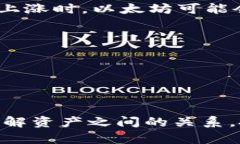   加密货币相关性分析：如何通过数据洞察找到投