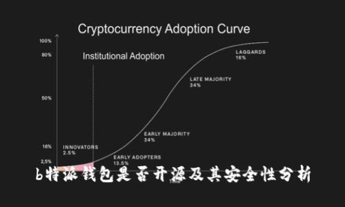 b特派钱包是否开源及其安全性分析